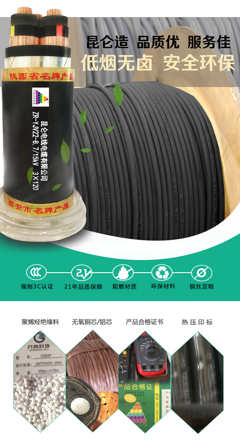 低煙無鹵阻燃控制、耐火電線電纜詳情頁03