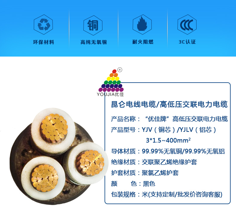 yjv詳情頁(yè)_03
